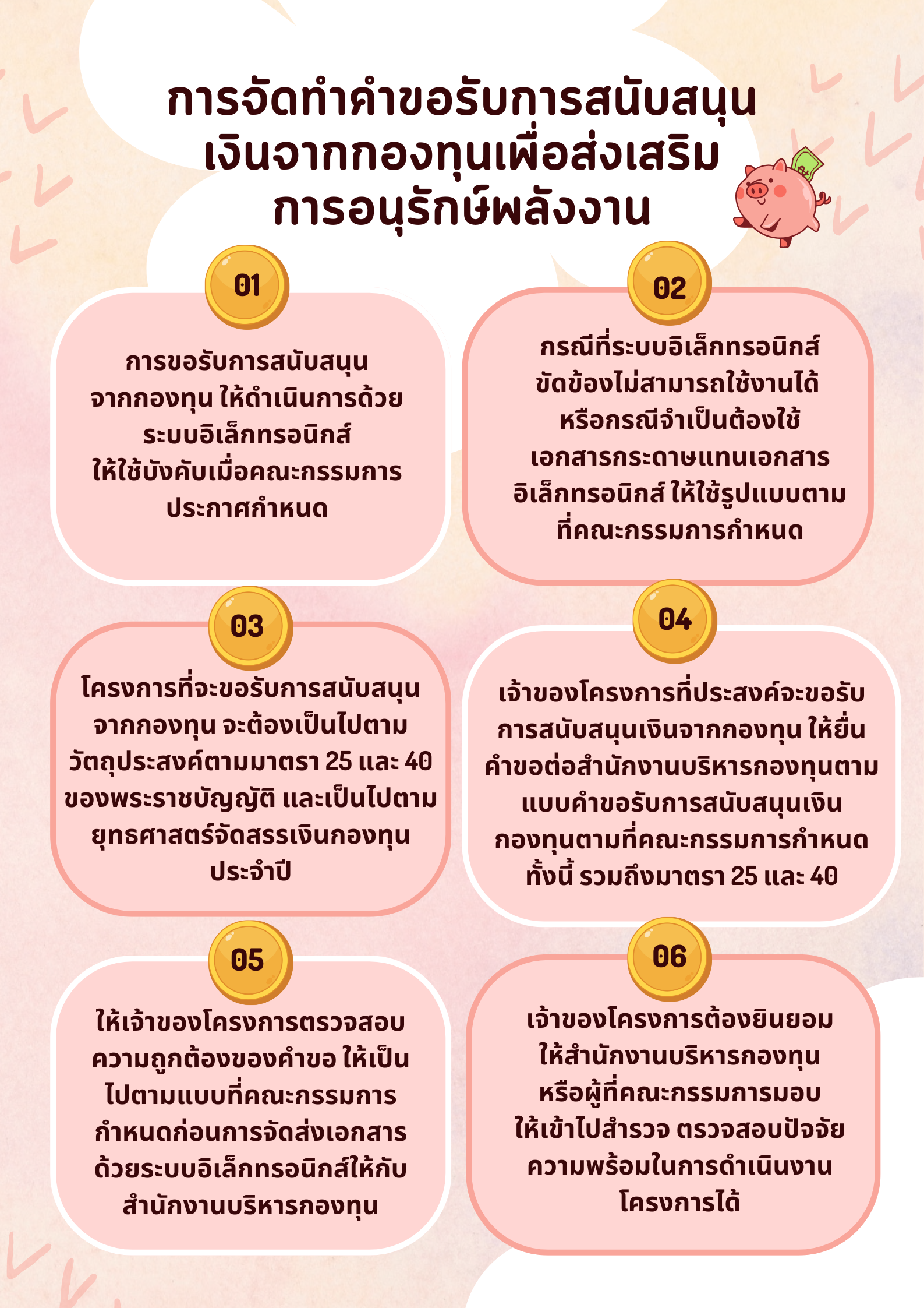 กองทุนเพื่อส่งเสริมการอนุรักษ์พลังงาน (1)