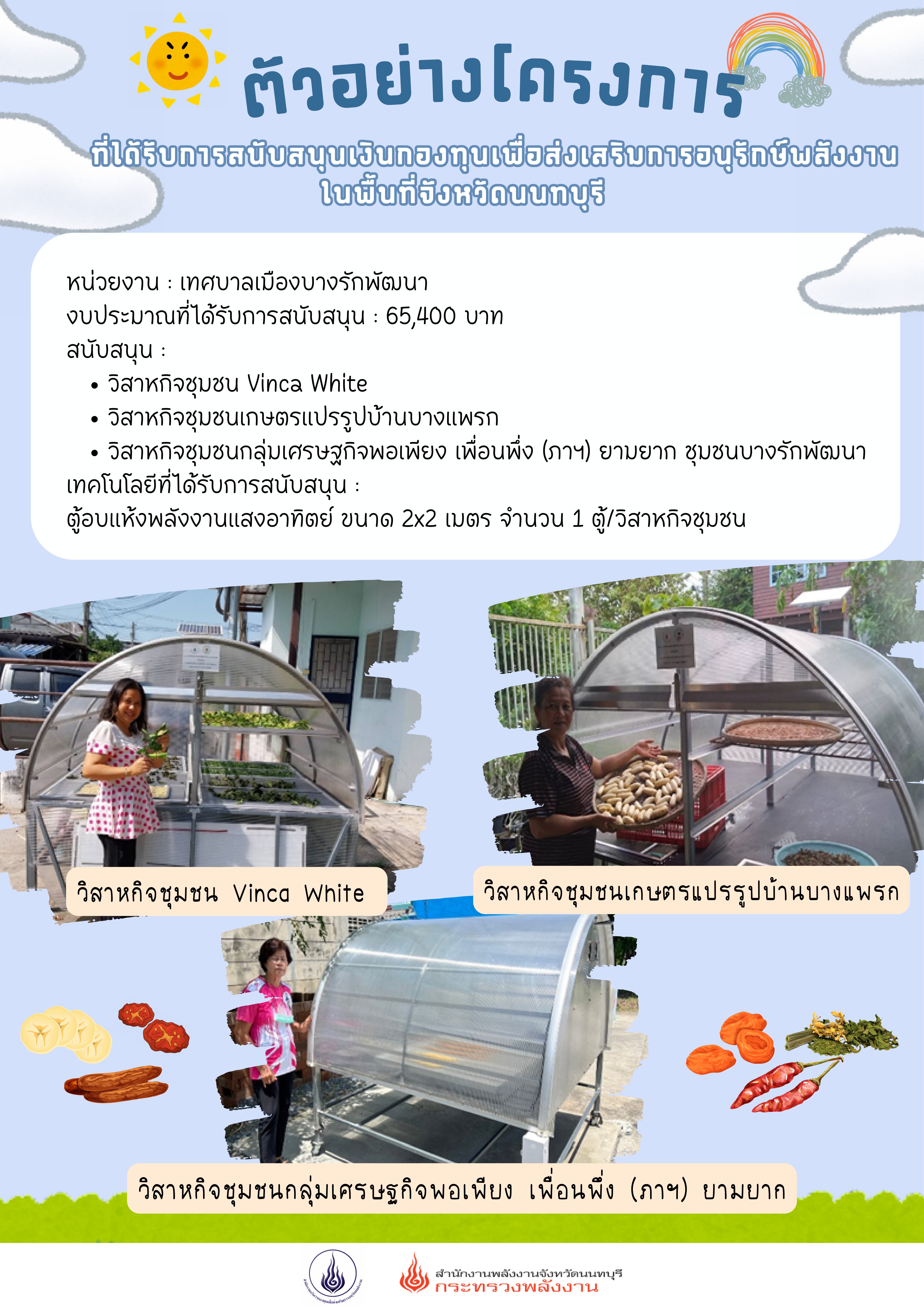 สกทอ เดือนเมษายน2568-รูปภาพ-5